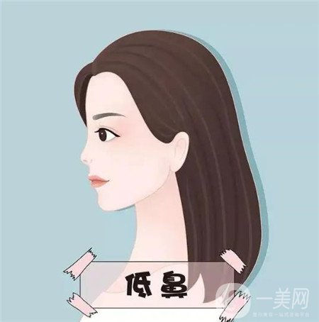湖南省人民医院整形科价格表2020版，还有整鼻子案例
