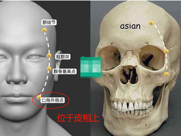 北京华韩整形价格表