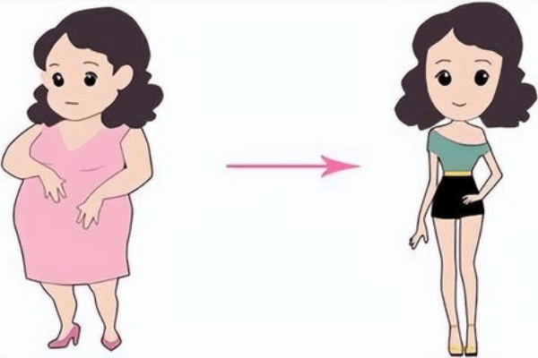 成都吸脂多少钱一次?成都吸脂的医院哪家好?这几家医院吸脂技术真不错