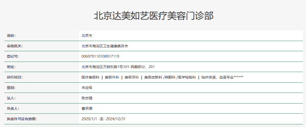 资质