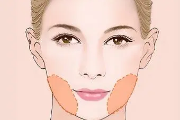 广州广大正颌成功率高吗?看医生技术和医院实力可以放心附正颌价格