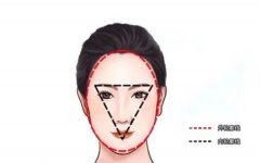 30岁面部松弛下垂怎么办？玻尿酸注射提升多面部轮廓固定太绝了