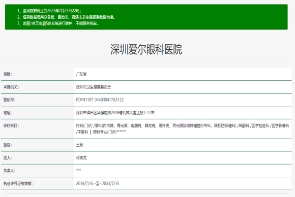 深圳爱尔眼科医院许可证