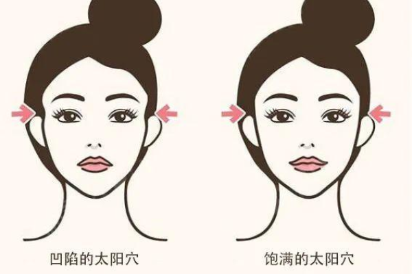 颧骨高前额头高但两边窄怎么改善?推荐上海九院/广州广大整形医院