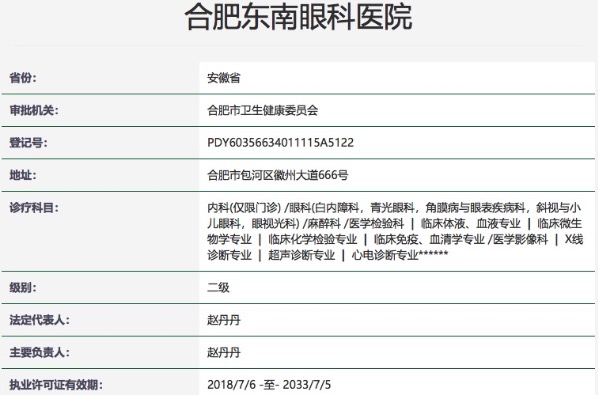 合肥东南眼科医院正规资质