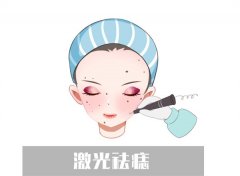激光点痣会留疤有坑吗？激光点痣的危害与副作用|4大禁忌你需知