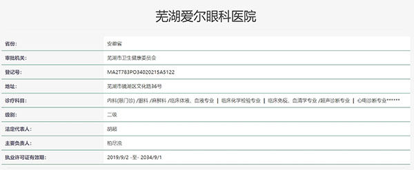 芜湖爱尔眼科医院认证