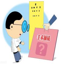 韩国近视手术费用多少?激光8千晶体3W+技术要点+医院排名