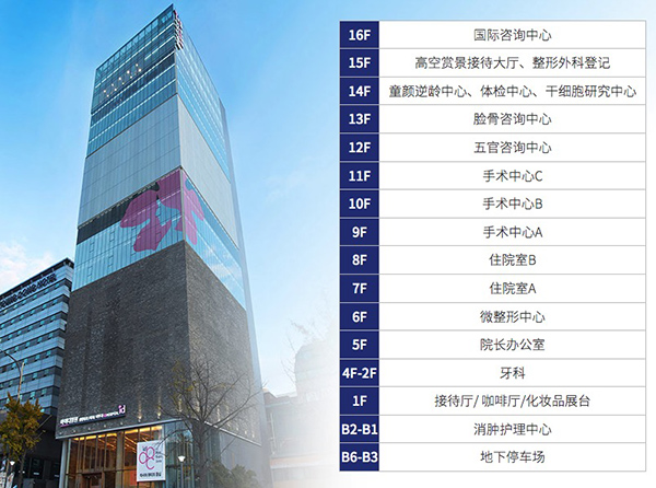 韩国id整形医院真人图片大全,看韩国人认可的整形医院怎么样