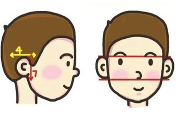 青岛大学附属医院整形美容科审美