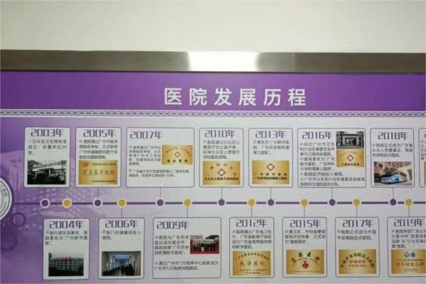 广东药科大学附属第三医院发展史