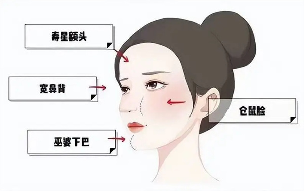 馒化脸图片前后对比分析,回应馒化脸怎么修复会自然消失吗?