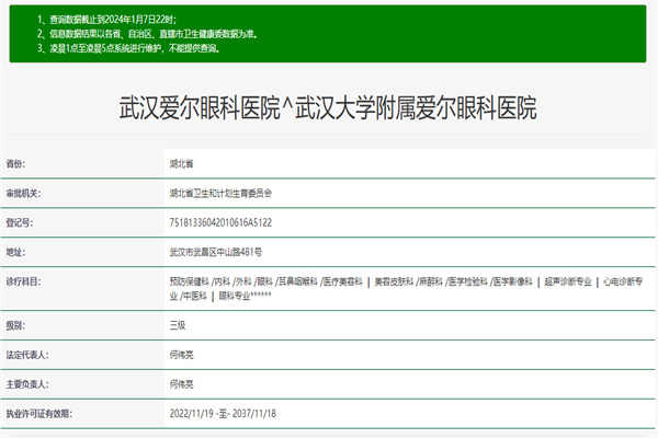 武汉爱尔眼科医院许可证