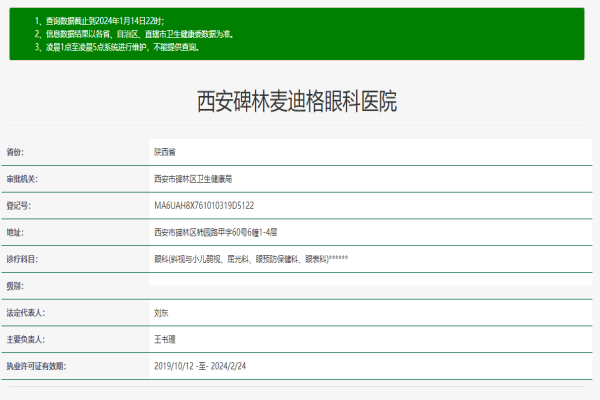 西安碑林麦迪格眼科医院许可证