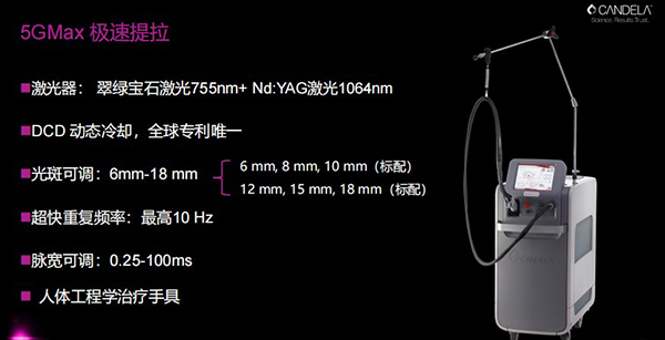 5gmax极速提拉价格表