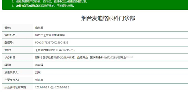 烟台麦迪格眼科