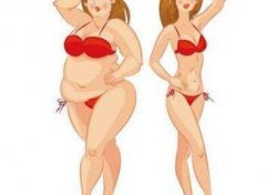 激光溶脂瘦腿怎么样？附上真人瘦腿实例图分享！