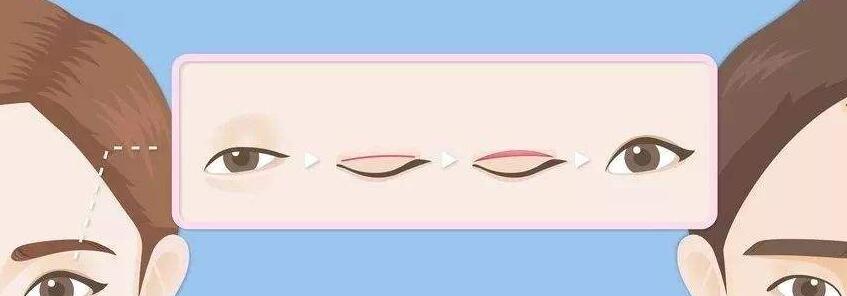 双眼皮动漫32.jpg 双眼皮动漫32.jpg