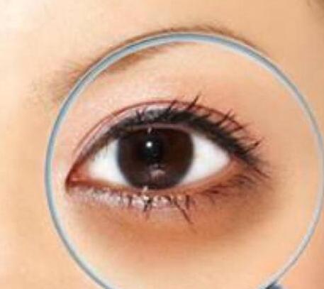 美瞳线和眼线的区别是什么？
