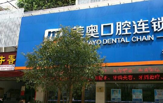 昆明美奥口腔.jpg