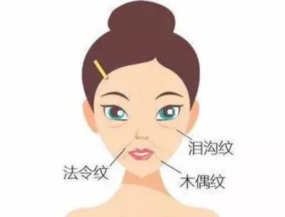 瞧好！南昌大学二附院整形科价格表！人气医生易阳艳特色隆鼻费用一览