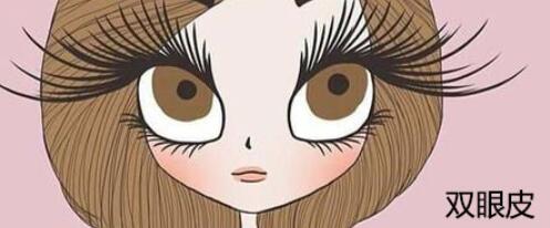 双眼皮动漫24.jpg 双眼皮动漫24.jpg