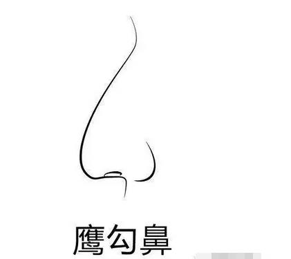 深圳联合丽格医疗美容价格明细！王洪军个人资料_科普分享