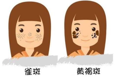 QQ截图20220211172816.jpg 安康市人民医院激光祛斑成果怎么样?哪个医生好?附实例