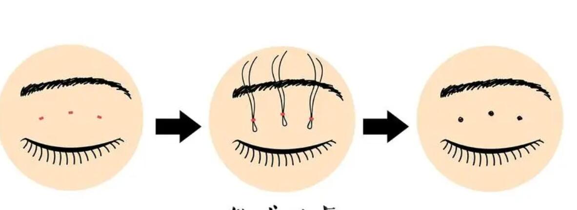 双眼皮动漫13.jpg 双眼皮动漫13.jpg