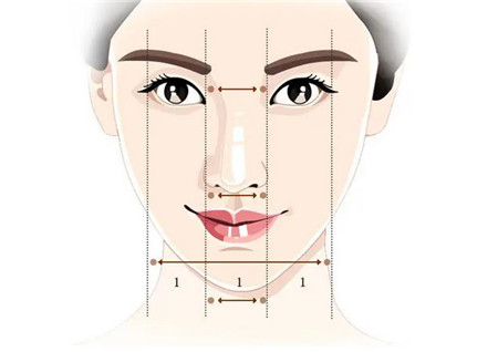 驼峰鼻矫正的价格受哪些因素影响?