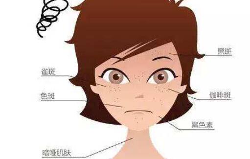 祛斑动漫29.jpg 祛斑动漫29.jpg