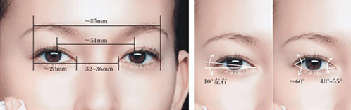 u=1565202057,277986272&fm=26&gp=0.jpg 潍坊双眼皮做得好的医生是谁呢?附上排名前五的医生介绍!