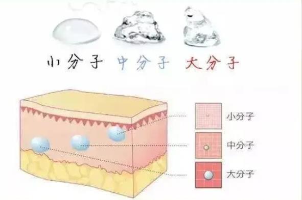 微信截图_20220303164544.jpg 瞅瞅2022版苏州附二医院整形科