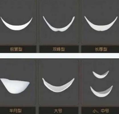 整理2022福州美莱华美美容医院