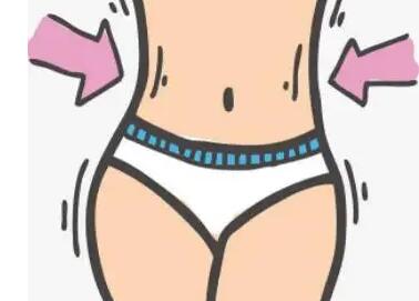 腰腹吸脂动漫19.jpg 腰腹吸脂动漫19.jpg