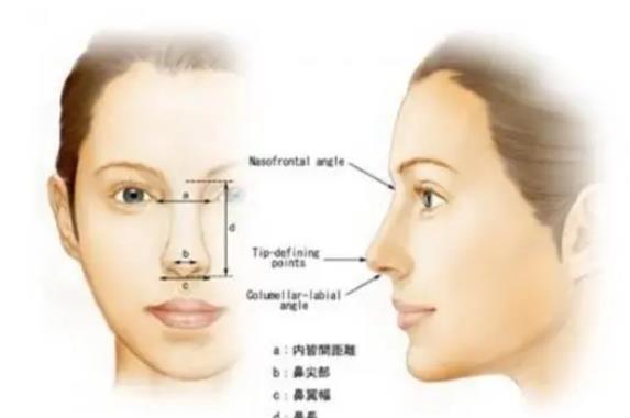 微信截图_20220419174025.jpg 2022徐州华美美容医院