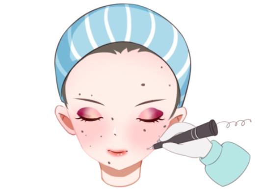 微信截图_20220311173033.jpg 汇总 |贵阳丽都医疗美容医院