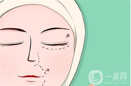 济南隅美整形医院怎么样?双眼皮真实实例和价格表一览