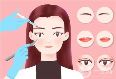 济南隅美整形医院怎么样?双眼皮真实实例和价格表一览