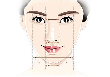 2022宁波隆鼻较好医院排名榜前三实力推荐！薇琳领衔私立医美！附实例|价格供参考