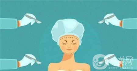安徽省立医院整形美容科*新价格表发布,附皮肤微针实例详情