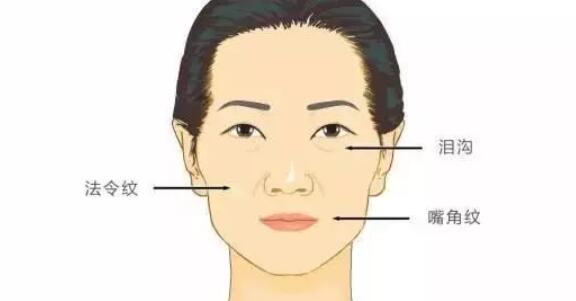 面部填充动漫04.jpg 面部填充动漫04.jpg