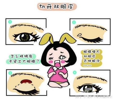 淮安整形医院排行榜前三权威发布！苏美尔、华美口碑实力在线_附双眼皮实例推荐
