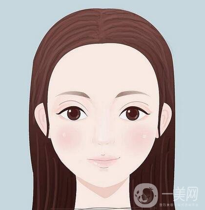 淮安整形医院排行榜前三权威发布！苏美尔、华美口碑实力在线_附双眼皮实例推荐