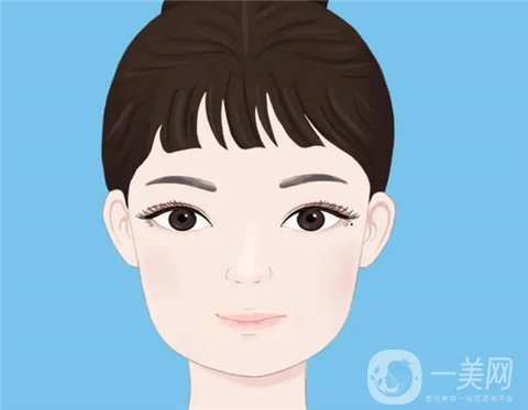 郑州天后做双眼皮怎么样？附实例和2020价格表