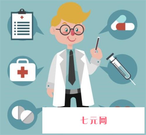 潍坊天宏整形医院是三甲医院吗?坐诊医生简介/地址、口碑一览